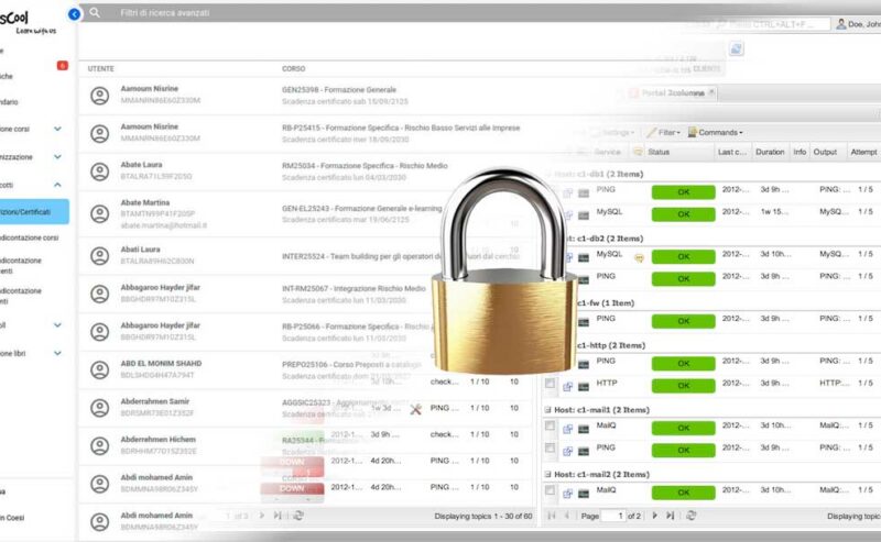 MysCool si affida a Sentinelbot per garantire continuità del servizio